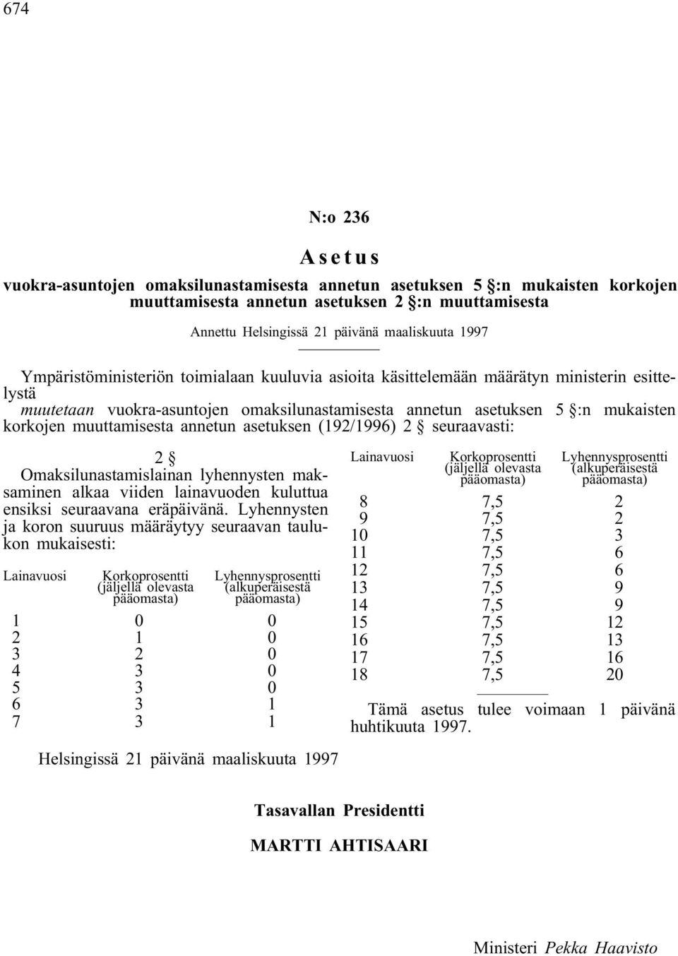 annetun asetuksen (192/1996) 2 seuraavasti: 2 Omaksilunastamislainan lyhennysten maksaminen alkaa viiden lainavuoden kuluttua ensiksi seuraavana eräpäivänä.