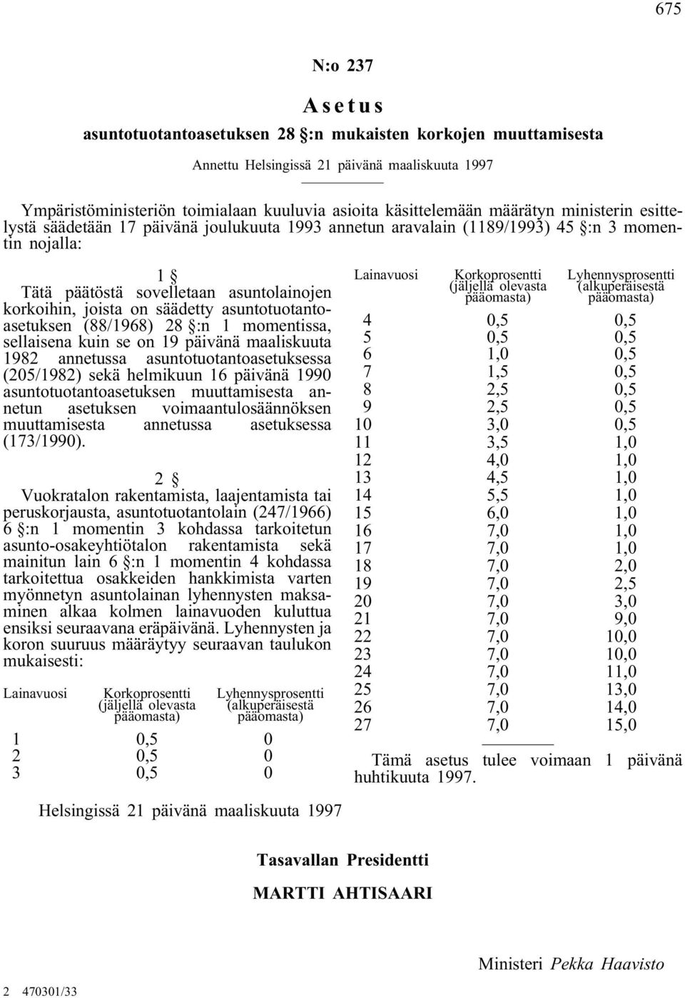 asuntotuotantoasetuksen (88/1968) 28 :n 1 momentissa, sellaisena kuin se on 19 päivänä maaliskuuta 1982 annetussa asuntotuotantoasetuksessa (205/1982) sekä helmikuun 16 päivänä 1990