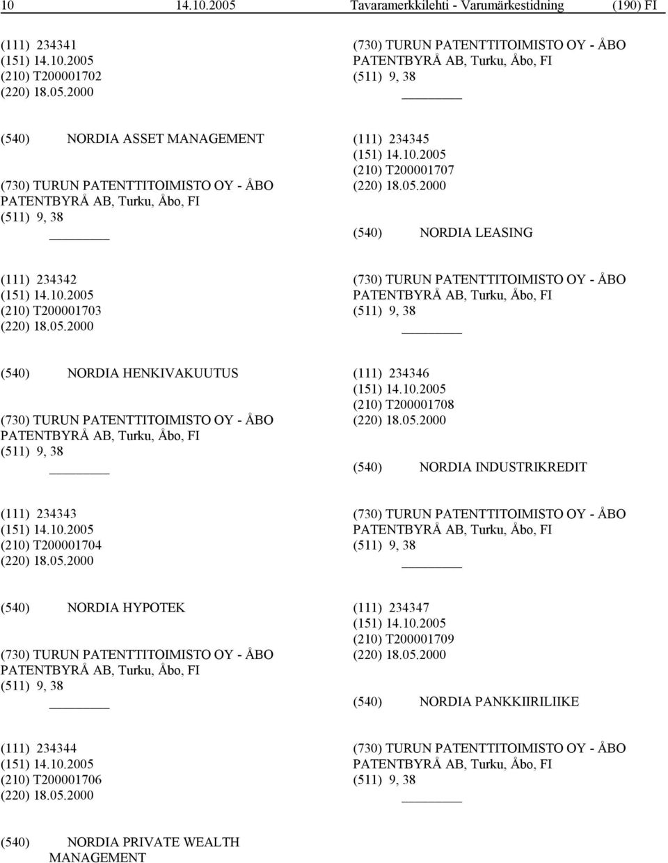 2000 (730) TURUN PATENTTITOIMISTO OY - ÅBO PATENTBYRÅ AB, Turku, Åbo, FI (511) 9, 38 NORDIA ASSET MANAGEMENT (730) TURUN PATENTTITOIMISTO OY - ÅBO PATENTBYRÅ AB, Turku, Åbo, FI (511) 9, 38 (111)