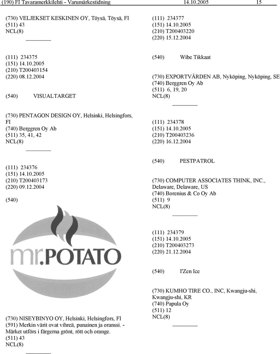 12.2004 PESTPATROL (730) COMPUTER ASSOCIATES THINK, INC., Delaware, Delaware, US (740) Borenius & Co Oy Ab (511) 9 (111) 234379 (210) T200403273 (220) 21.12.2004 I'Zen Ice (730) NISEYBINYO OY, Helsinki, Helsingfors, FI (591) Merkin värit ovat vihreä, punainen ja oranssi.