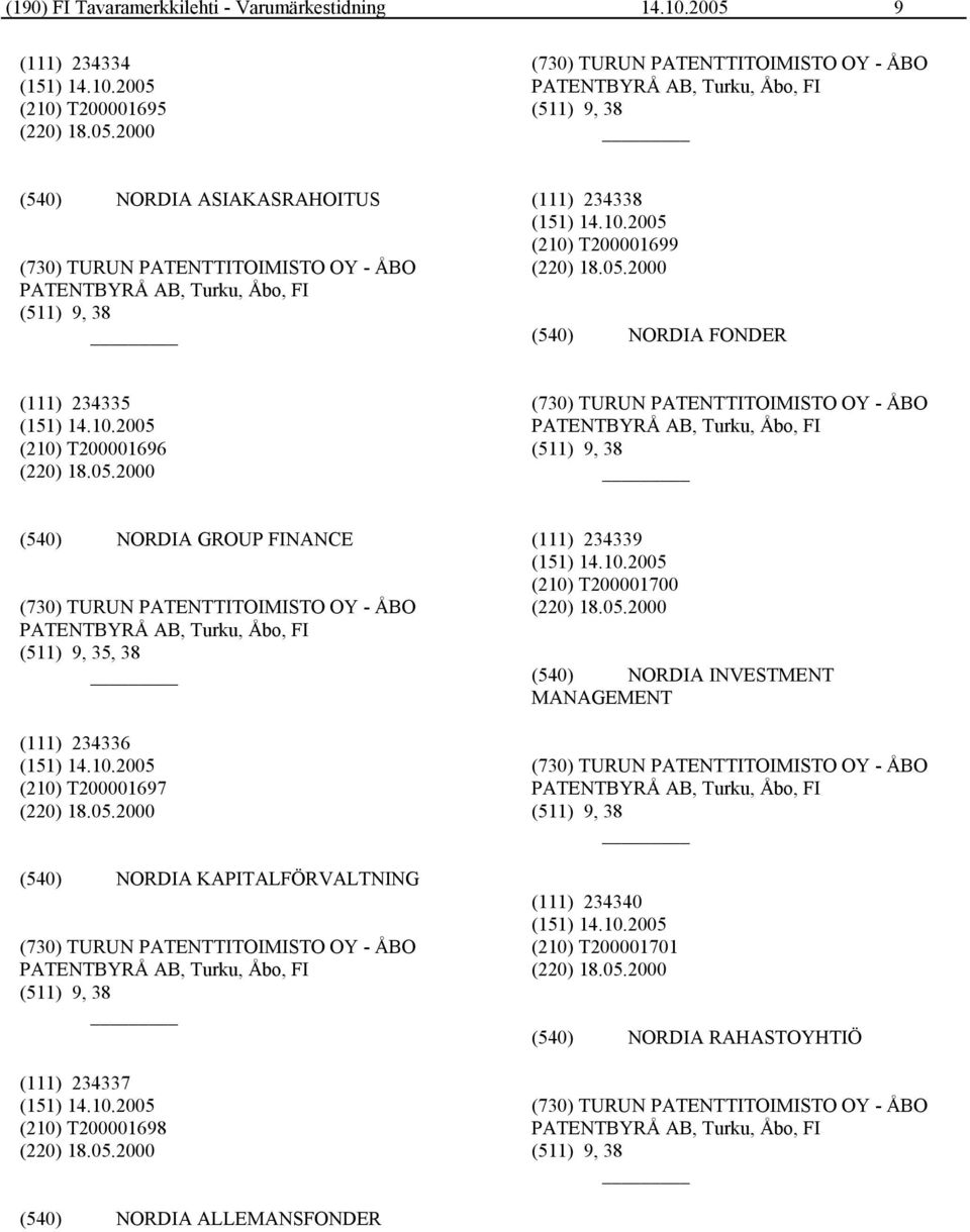 2000 (730) TURUN PATENTTITOIMISTO OY - ÅBO PATENTBYRÅ AB, Turku, Åbo, FI (511) 9, 38 NORDIA ASIAKASRAHOITUS (730) TURUN PATENTTITOIMISTO OY - ÅBO PATENTBYRÅ AB, Turku, Åbo, FI (511) 9, 38 (111)