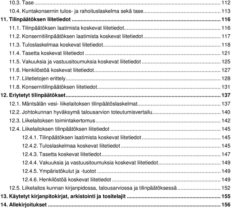 Henkilöstöä koskevat liitetiedot... 127 11.7. Liitetietojen erittely... 128 11.8. Konsernitilinpäätöksen liitetiedot... 131 12. Eriytetyt tilinpäätökset... 137 12.1. Mäntsälän vesi- liikelaitoksen tilinpäätöslaskelmat.