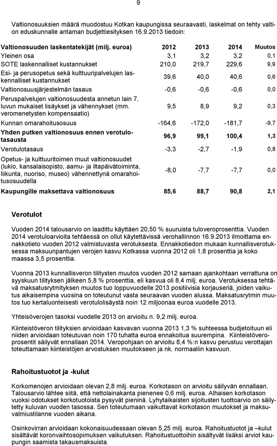 0,6 Valtionosuusjärjestelmän tasaus -0,6-0,6-0,6 0,0 Peruspalvelujen valtionosuudesta annetun lain 7. luvun mukaiset lisäykset ja vähennykset (mm.