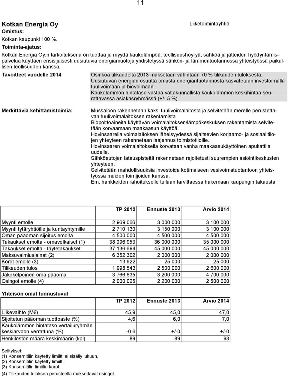 yhdistetyssä sähkön- ja lämmöntuotannossa yhteistyössä paikallisen teollisuuden kanssa. Tavoitteet vuodelle 2014 Osinkoa tilikaudelta 2013 maksetaan vähintään 70 % tilikauden tuloksesta.