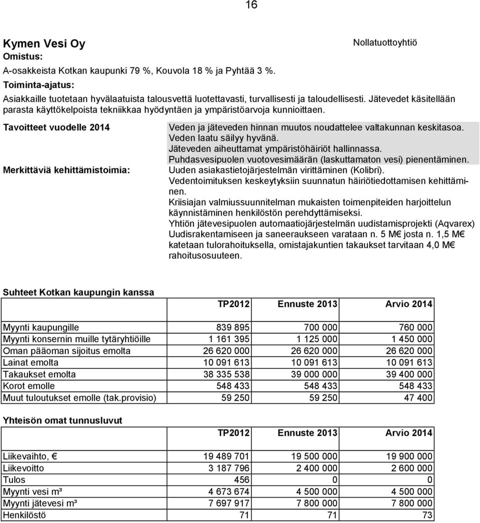 Jätevedet käsitellään parasta käyttökelpoista tekniikkaa hyödyntäen ja ympäristöarvoja kunnioittaen. Tavoitteet vuodelle 2014 Veden ja jäteveden hinnan muutos noudattelee valtakunnan keskitasoa.