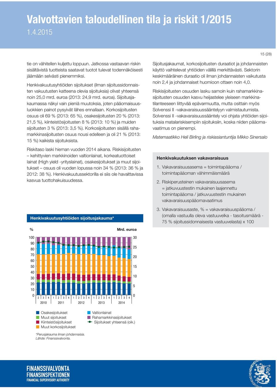 Henkivakuutusyhtiöiden sijoitukset (ilman sijoitussidonnaisten vakuutusten katteena olevia sijoituksia) olivat yhteensä noin 25, mrd. euroa (213: 24,9 mrd. euroa).