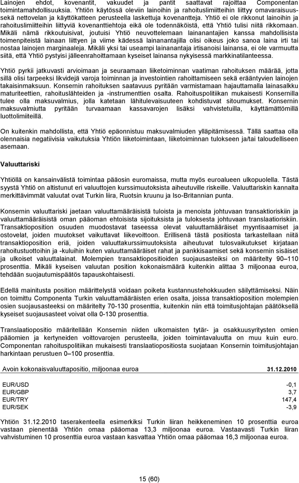 Yhtiö ei ole rikkonut lainoihin ja rahoituslimiitteihin liittyviä kovenanttiehtoja eikä ole todennäköistä, että Yhtiö tulisi niitä rikkomaan.