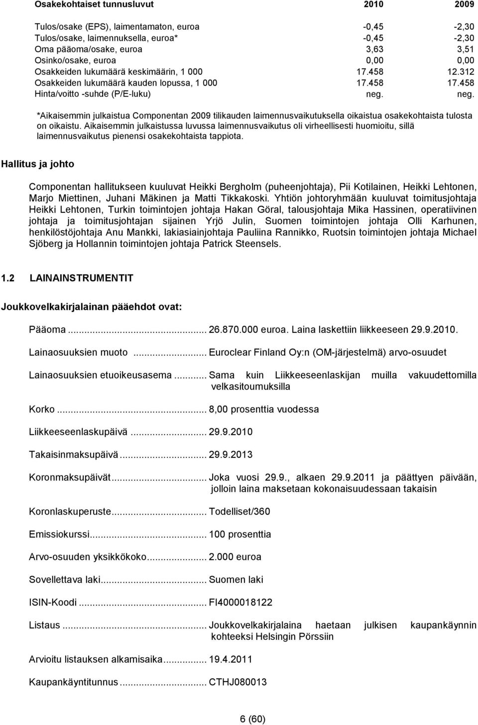 neg. *Aikaisemmin julkaistua Componentan 2009 tilikauden laimennusvaikutuksella oikaistua osakekohtaista tulosta on oikaistu.