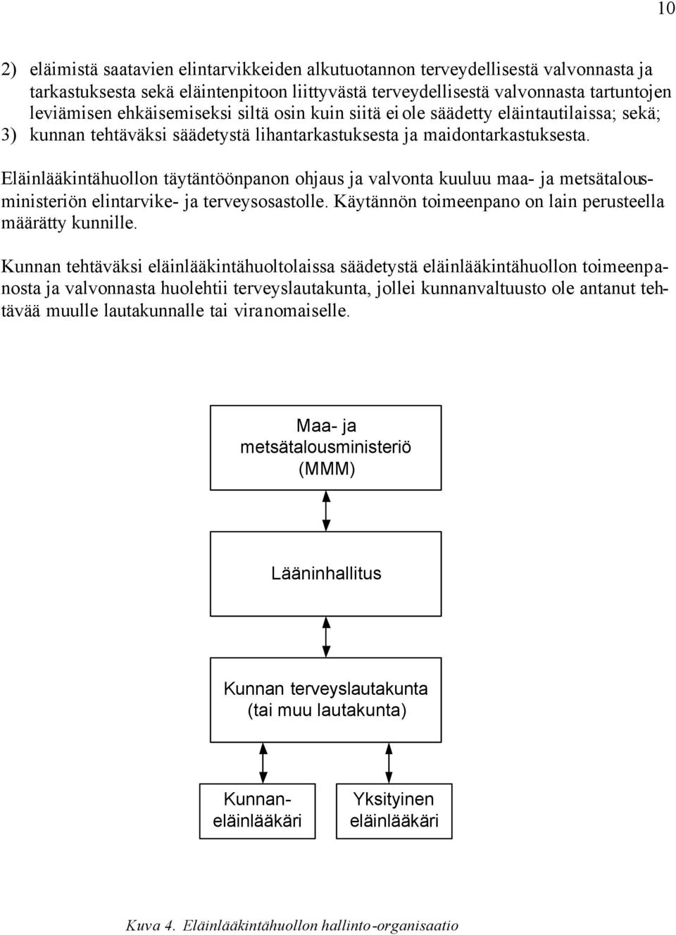 Eläinlääkintähuollon täytäntöönpanon ohjaus ja valvonta kuuluu maa- ja metsätalousministeriön elintarvike- ja terveysosastolle. Käytännön toimeenpano on lain perusteella määrätty kunnille.