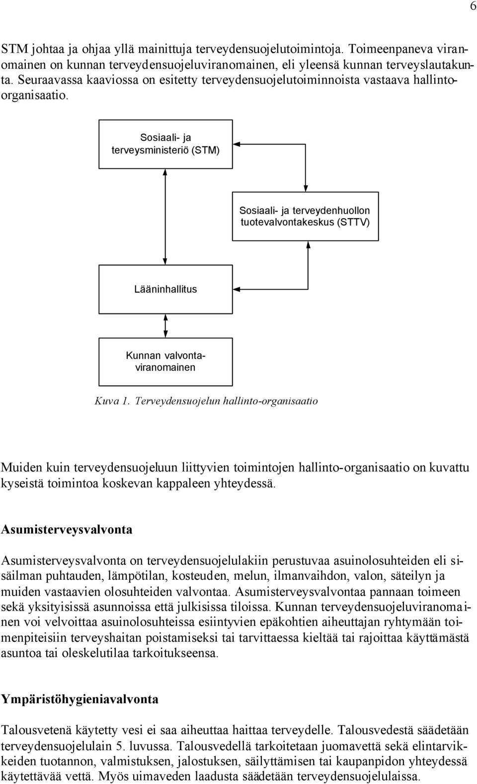 Sosiaali- ja terveysministeriö (STM) Sosiaali- ja terveydenhuollon tuotevalvontakeskus (STTV) Lääninhallitus Kunnan valvontaviranomainen Kuva 1.