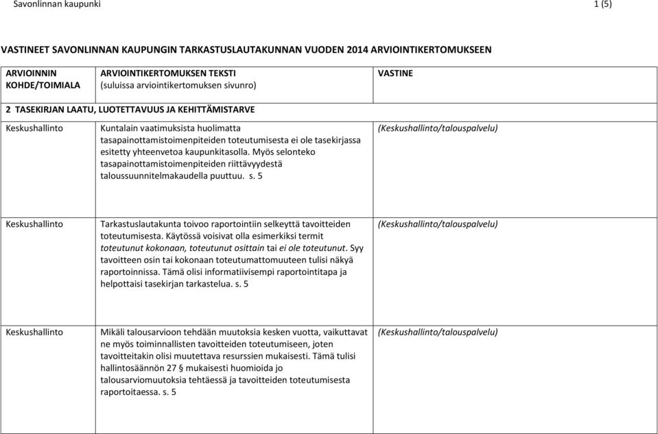 kaupunkitasolla. Myös selonteko tasapainottamistoimenpiteiden riittävyydestä taloussuunnitelmakaudella puuttuu. s. 5 (/talouspalvelu) Tarkastuslautakunta toivoo raportointiin selkeyttä tavoitteiden toteutumisesta.