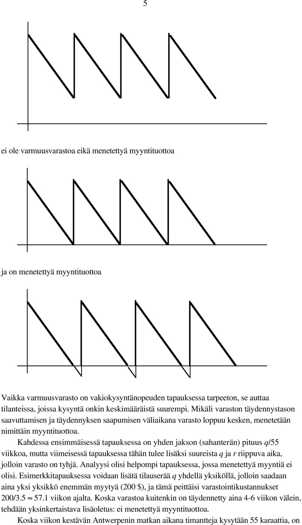 Kahdessa esimmäisessä tapauksessa o yhde jakso (sahaterä) pituus q/55 viikkoa, mutta viimeisessä tapauksessa tähä tulee lisäksi suureista q ja r riippuva aika, jolloi varasto o tyhjä.