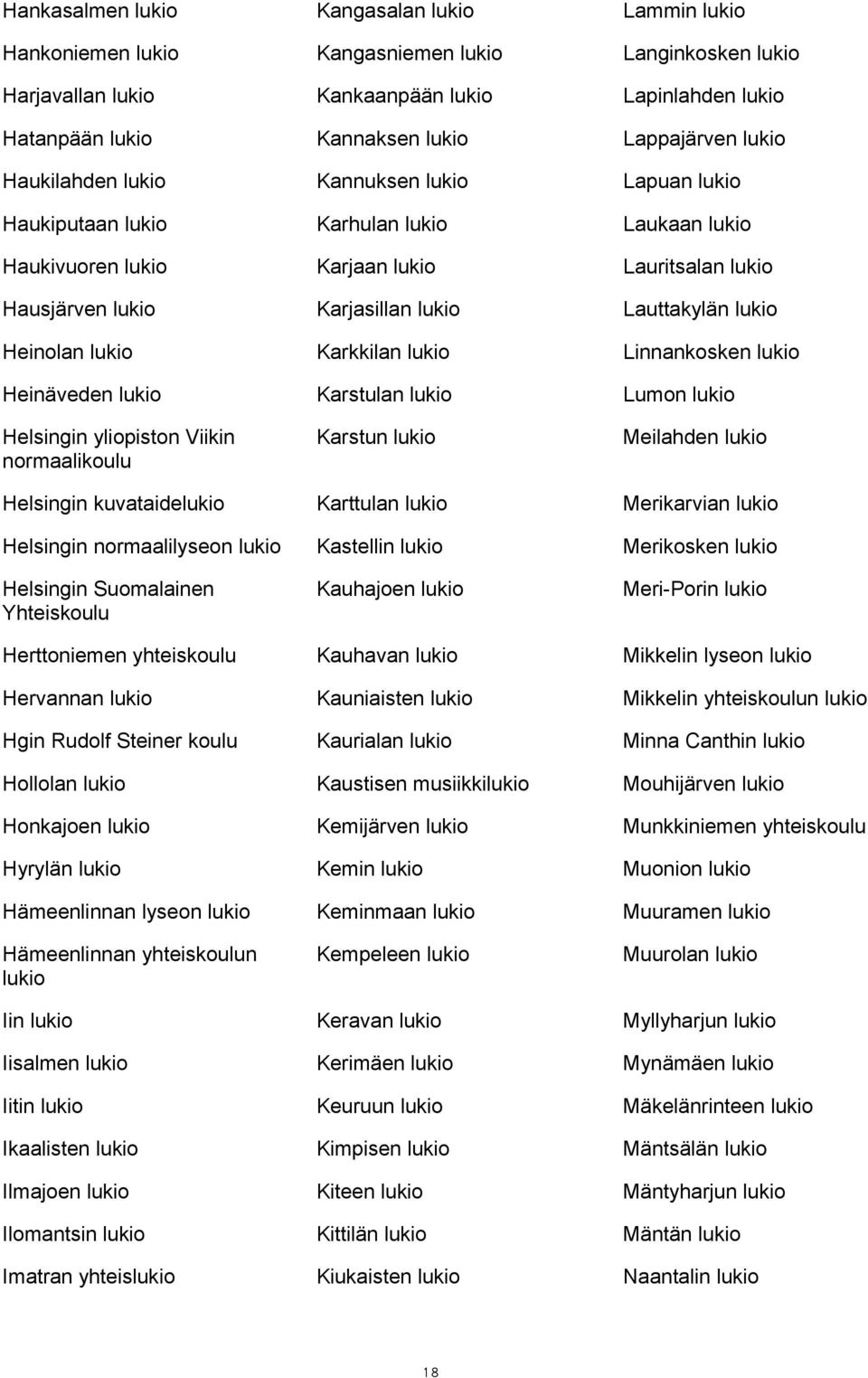 Lauttakylän lukio Heinolan lukio Karkkilan lukio Linnankosken lukio Heinäveden lukio Karstulan lukio Lumon lukio Helsingin yliopiston Viikin normaalikoulu Karstun lukio Meilahden lukio Helsingin