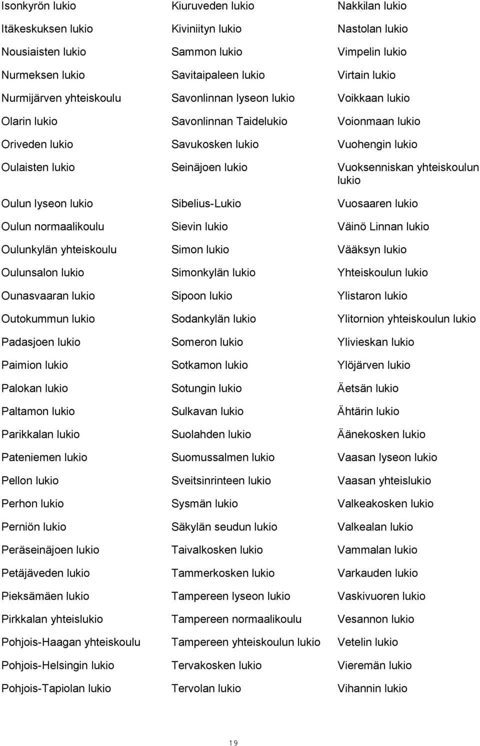 Vuoksenniskan yhteiskoulun lukio Oulun lyseon lukio Sibelius-Lukio Vuosaaren lukio Oulun normaalikoulu Sievin lukio Väinö Linnan lukio Oulunkylän yhteiskoulu Simon lukio Vääksyn lukio Oulunsalon