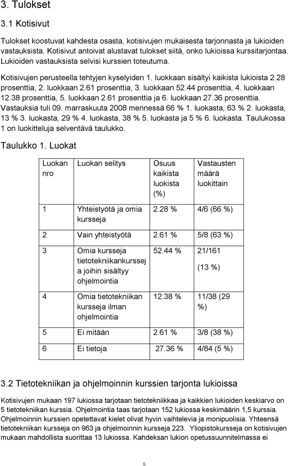 44 prosenttia, 4. luokkaan 12.38 prosenttia, 5. luokkaan 2.61 prosenttia ja 6. luokkaan 27.36 prosenttia. Vastauksia tuli 09. marraskuuta 2008 mennessä 66 % 1. luokasta, 63 % 2. luokasta, 13 % 3.