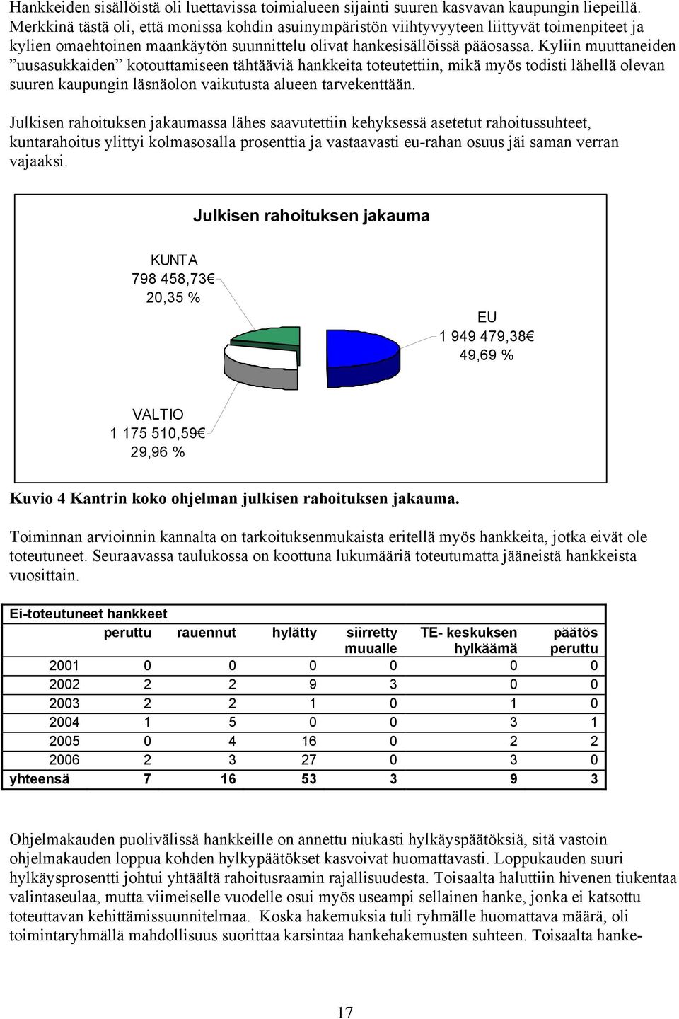 Kyliin muuttaneiden uusasukkaiden kotouttamiseen tähtääviä hankkeita toteutettiin, mikä myös todisti lähellä olevan suuren kaupungin läsnäolon vaikutusta alueen tarvekenttään.