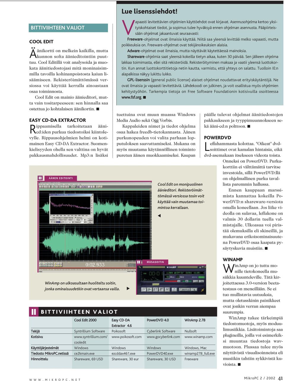 Rekisteröimättömässä versiossa voi käyttää kerralla ainoastaan osaa toiminnosta. Cool Edit on mainio äänieditori, mutta vain tositarpeeseen: sen hinnalla saa ostettua jo kohtalaisen äänikortin.