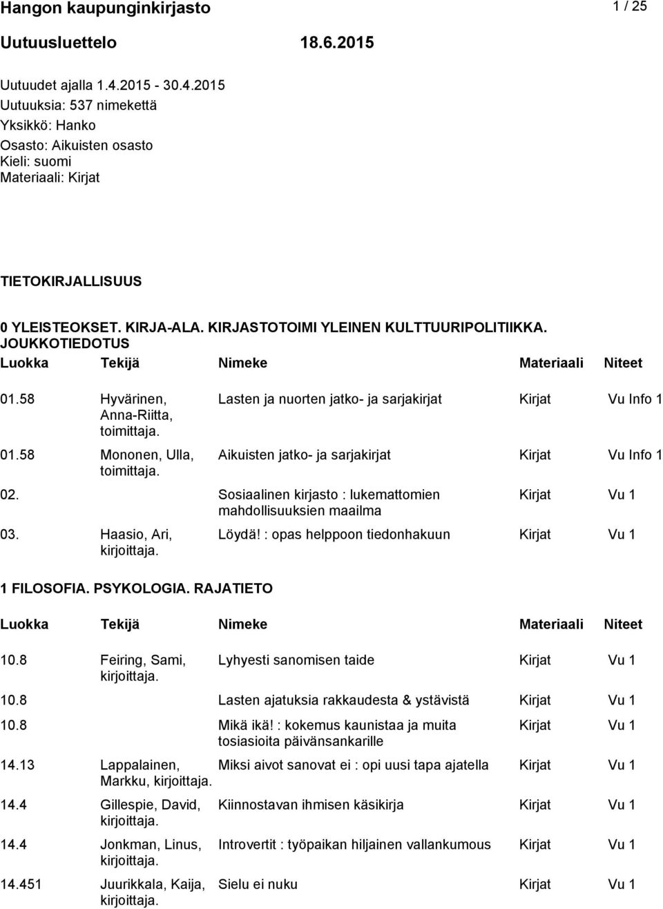 JOUKKOTIEDOTUS 01.58 Hyvärinen, Anna-Riitta, toimittaja. 01.58 Mononen, Ulla, toimittaja. Lasten ja nuorten jatko- ja sarjakirjat Kirjat Vu Info 1 Aikuisten jatko- ja sarjakirjat Kirjat Vu Info 1 02.