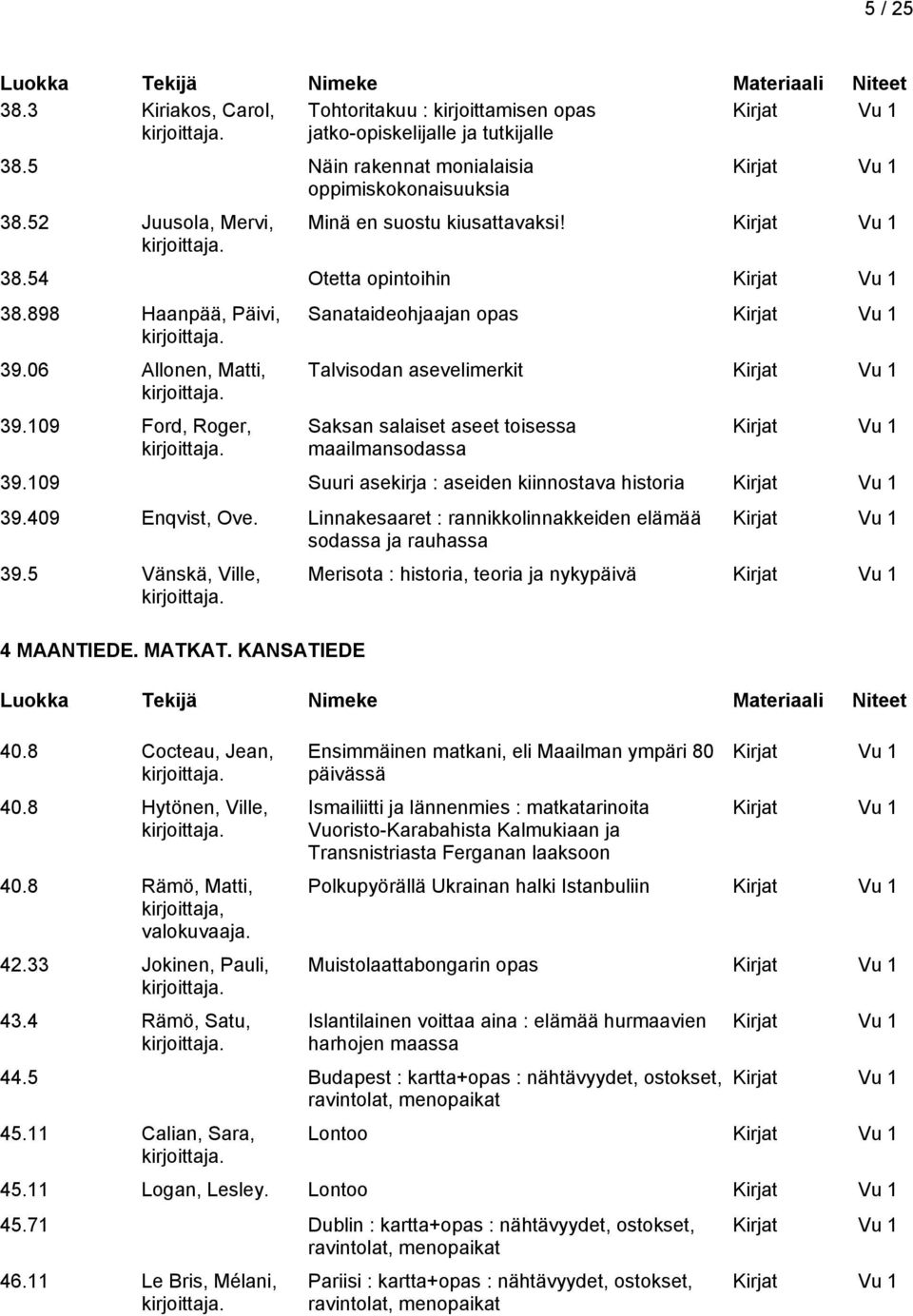 109 Ford, Roger, Sanataideohjaajan opas Talvisodan asevelimerkit Saksan salaiset aseet toisessa maailmansodassa 39.109 Suuri asekirja : aseiden kiinnostava historia 39.409 Enqvist, Ove.