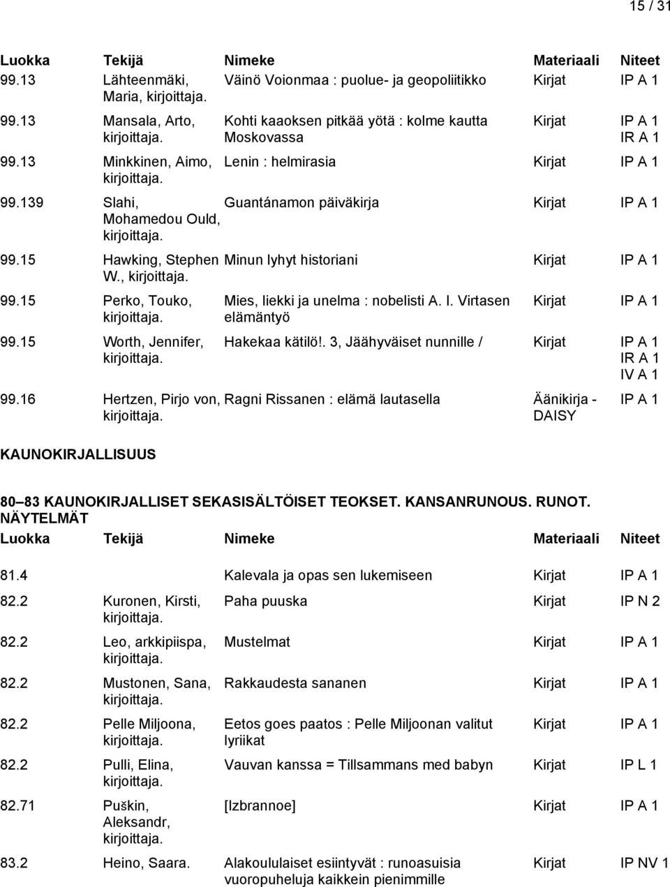 15 Worth, Jennifer, 99.16 Hertzen, Pirjo von, KAUNOKIRJALLISUUS Minun lyhyt historiani Mies, liekki ja unelma : nobelisti A. I. Virtasen elämäntyö Hakekaa kätilö!