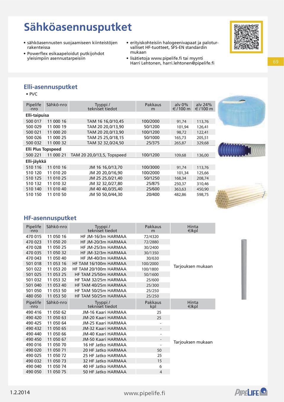 100/1200 500 026 11 000 25 TAM 25 25,0/18,15 50/1000 500 032 11 000 32 TAM 32 32,0/24,50 25/375 Elli Plus Topspeed 500 221 11 000 21 TAM 20 20,0/13,5, Topspeed 100/1200 Elli-jäykkä 510 116 11 010 16