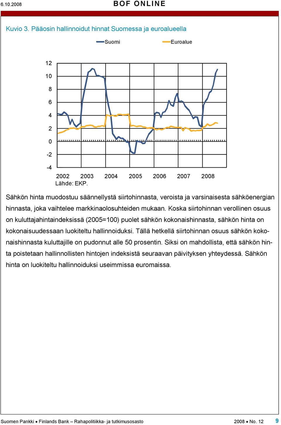 Koska siirtohinnan verollinen osuus on kuluttajahintaindeksissä (2005=100) puolet sähkön kokonaishinnasta, sähkön hinta on kokonaisuudessaan luokiteltu hallinnoiduksi.