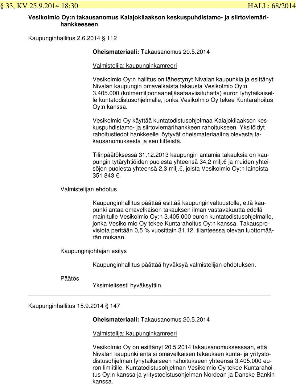 000 (kolmemiljoonaaneljäsataaviisituhatta) euron lyhytaikaiselle kuntatodistusohjelmalle, jonka Vesikolmio Oy tekee Kuntarahoitus Oy:n kanssa.