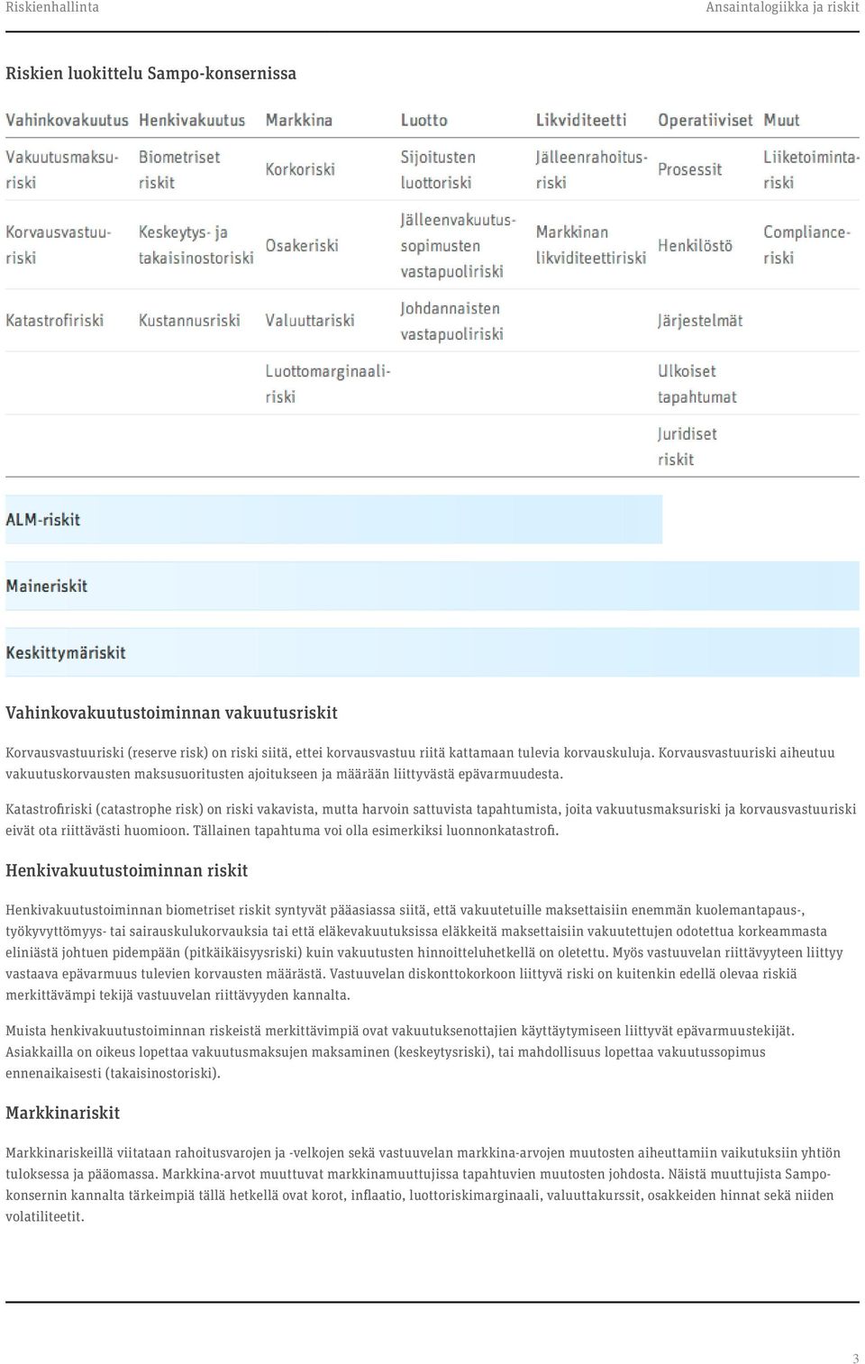 Katastro riski (catastrophe risk) on riski vakavista, mutta harvoin sattuvista tapahtumista, joita vakuutusmaksuriski ja korvausvastuuriski eivät ota riittävästi huomioon.