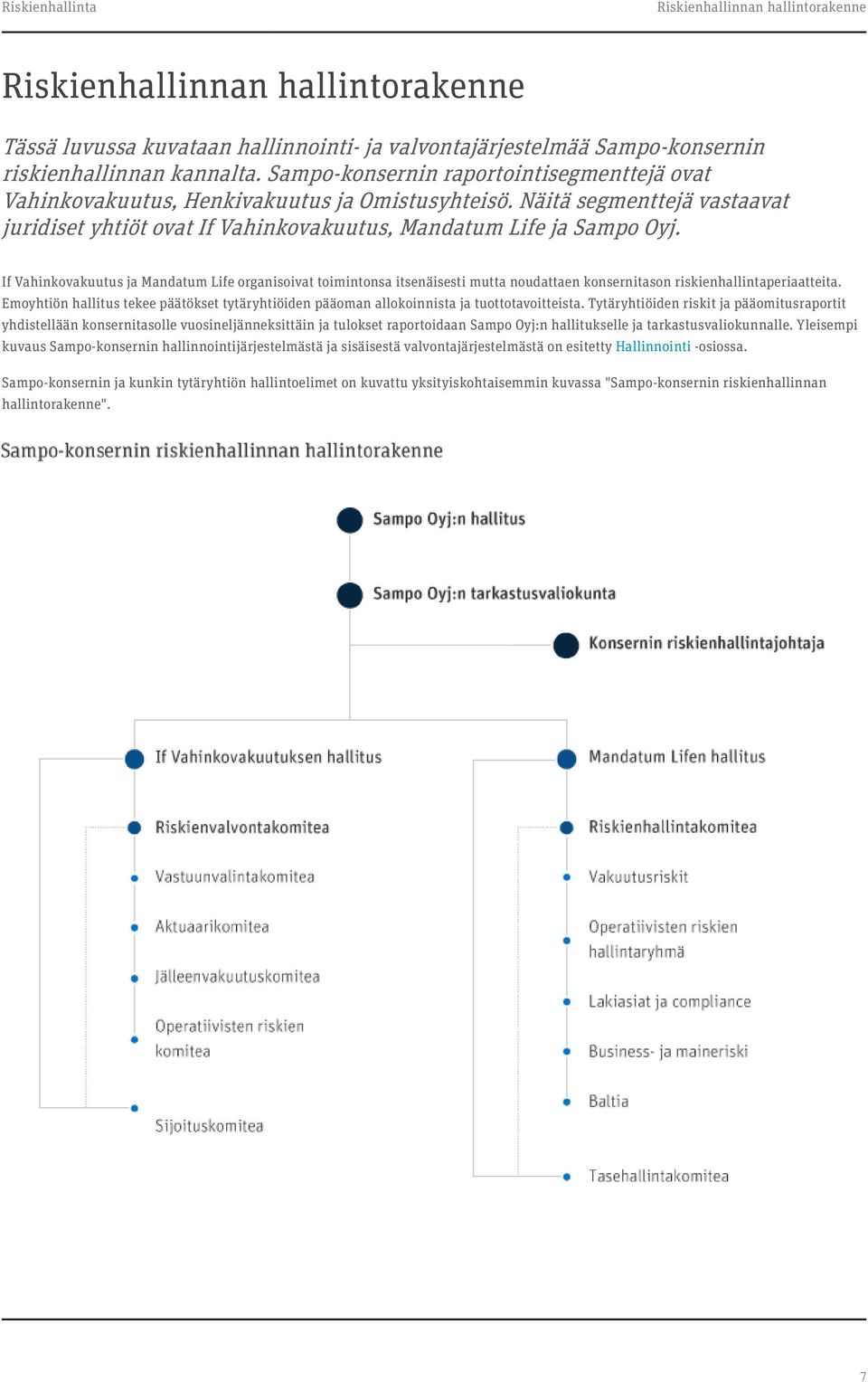 If Vahinkovakuutus ja Mandatum Life organisoivat toimintonsa itsenäisesti mutta noudattaen konsernitason riskienhallintaperiaatteita.