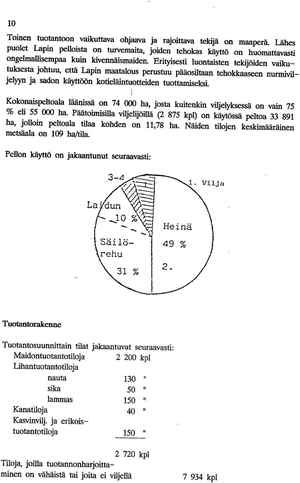 läänissä on 74 000 ha, josta kuitenkin viljelyksessä on vain 75 % eli 55 000 ha. Päätoimisilla viljelijöillä (2 875 kpl) on käytössä peltoa 33 891 ha, jolloin peltoala tilaa kohden on 11,78 ha.