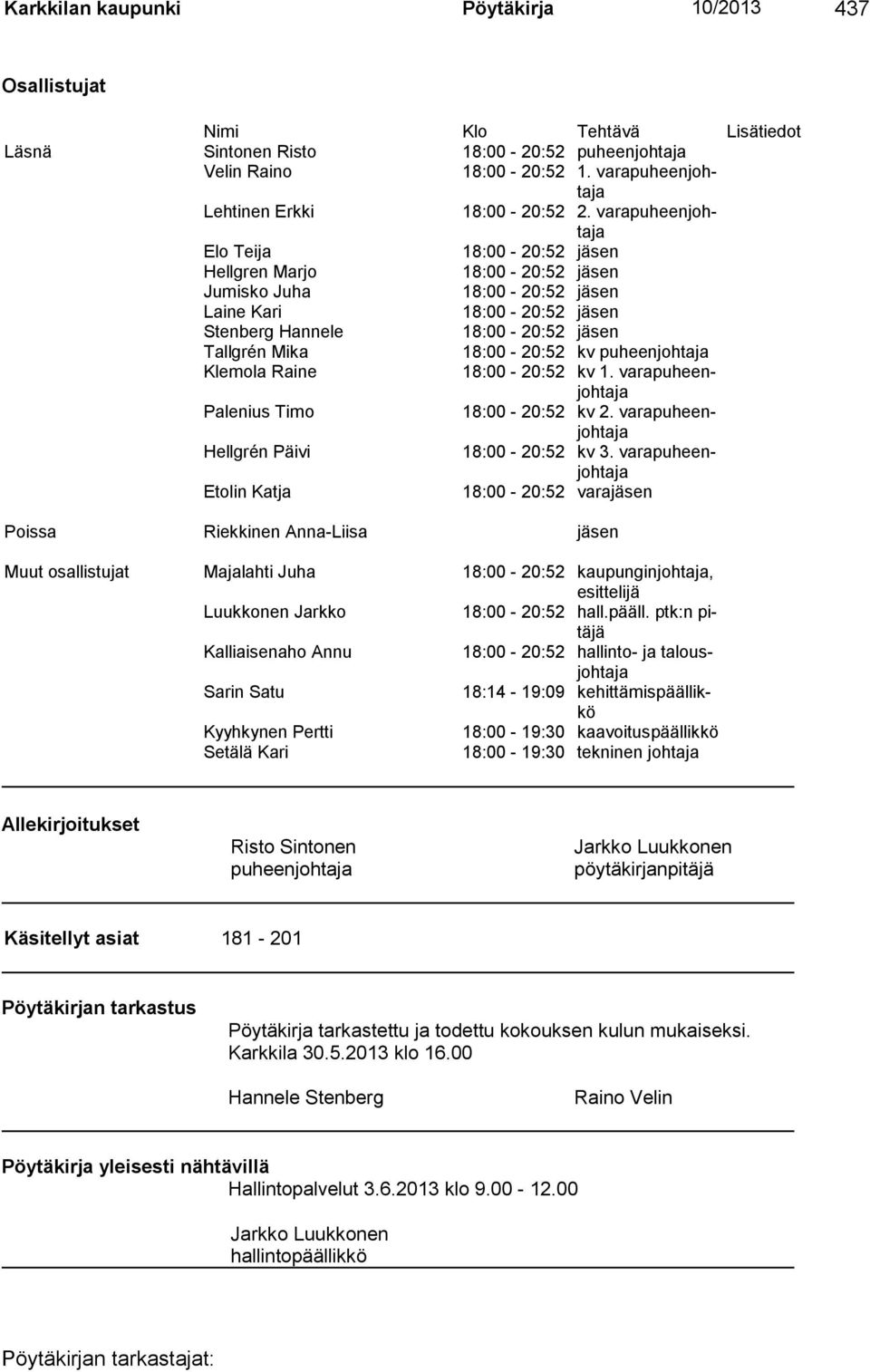 varapuheenjohtaja Elo Teija 18:00-20:52 jäsen Hellgren Marjo 18:00-20:52 jäsen Jumisko Juha 18:00-20:52 jäsen Laine Kari 18:00-20:52 jäsen Stenberg Hannele 18:00-20:52 jäsen Tallgrén Mika 18:00-20:52