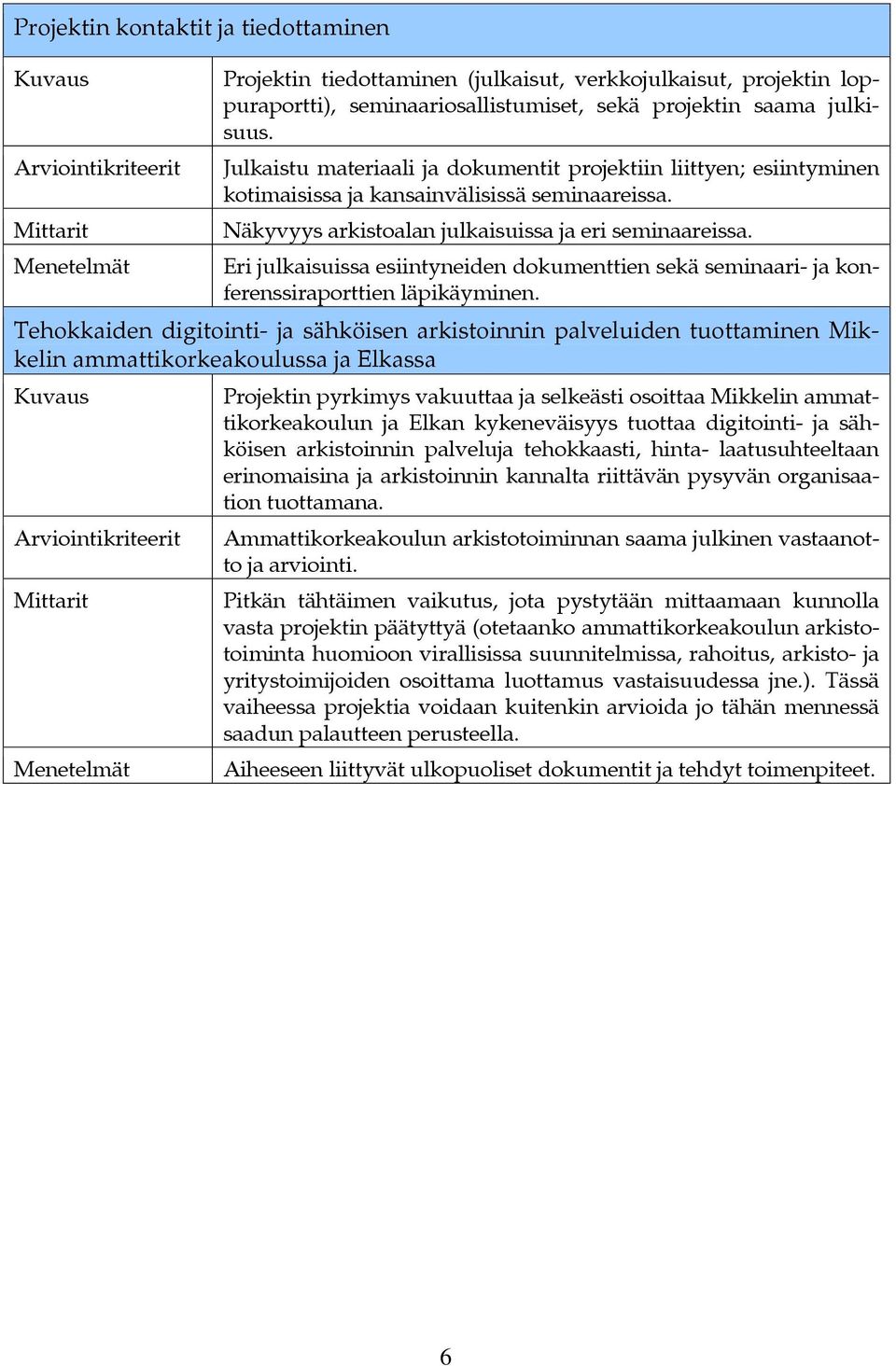 Eri julkaisuissa esiintyneiden dokumenttien sekä seminaari- ja konferenssiraporttien läpikäyminen.