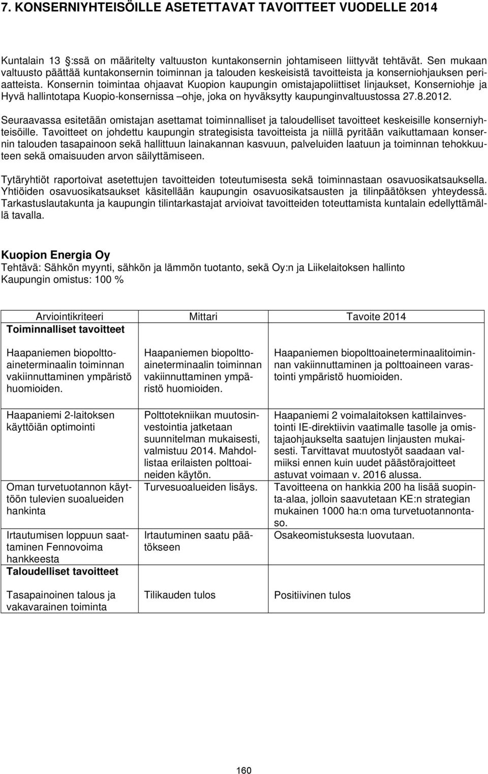 Konsernin toimintaa ohjaavat Kuopion kaupungin omistajapoliittiset linjaukset, Konserniohje ja Hyvä hallintotapa Kuopio-konsernissa ohje, joka on hyväksytty kaupunginvaltuustossa 27.8.2012.