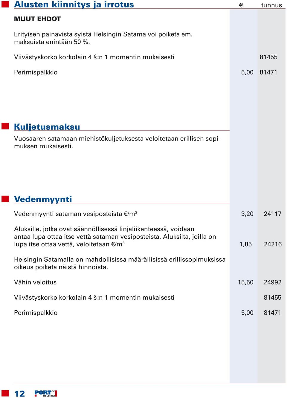 Vedenmyynti Vedenmyynti sataman vesiposteista /m 3 3,20 24117 Aluksille, jotka ovat säännöllisessä linjaliikenteessä, voidaan antaa lupa ottaa itse vettä sataman vesiposteista.