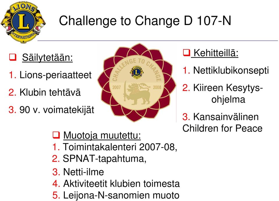 SPNAT-tapahtuma, 3. Netti-ilme 4. Aktiviteetit klubien toimesta 5.