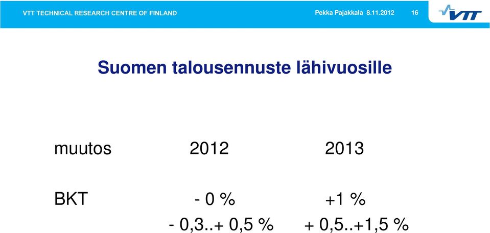 lähivuosille muutos 2012 2013