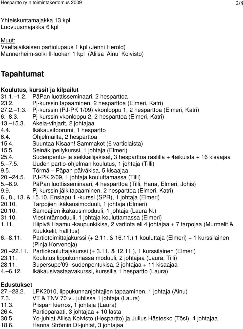 8.3. Pj-kurssin vkonloppu 2, 2 hesparttoa (Elmeri, Katri) 13. 15.3. Akela-vihjarit, 2 johtajaa 4.4. Ikäkausifoorumi, 1 hespartto 6.4. Ohjelmailta, 2 hesparttoa 15.4. Suuntaa Kisaan!