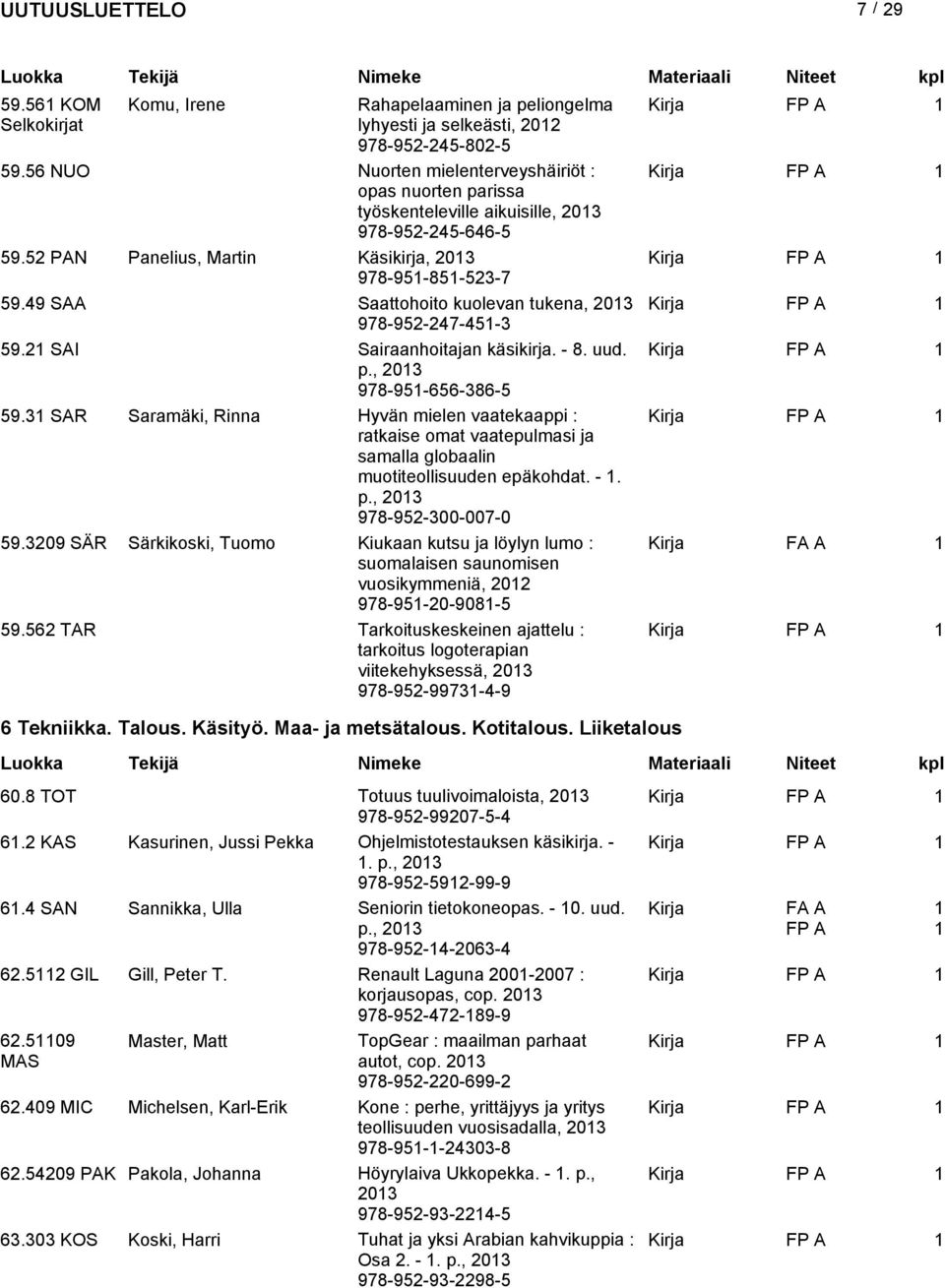 49 SAA Saattohoito kuolevan tukena, Kirja 978-952-247-45-3 59.2 SAI Sairaanhoitajan käsikirja. - 8. uud. Kirja p., 978-95-656-386-5 59.