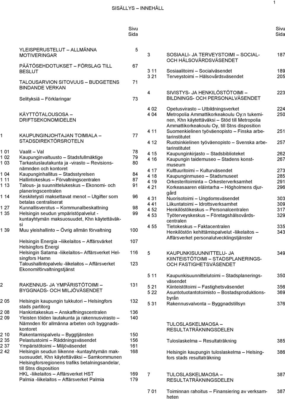 Revisionsnämnden 80 och kontoret 1 04 Kaupunginhallitus Stadsstyrelsen 84 1 11 Hallintokeskus Förvaltningscentralen 87 1 13 Talous- ja suunnittelukeskus Ekonomi- och 91 planeringscentralen 1 14