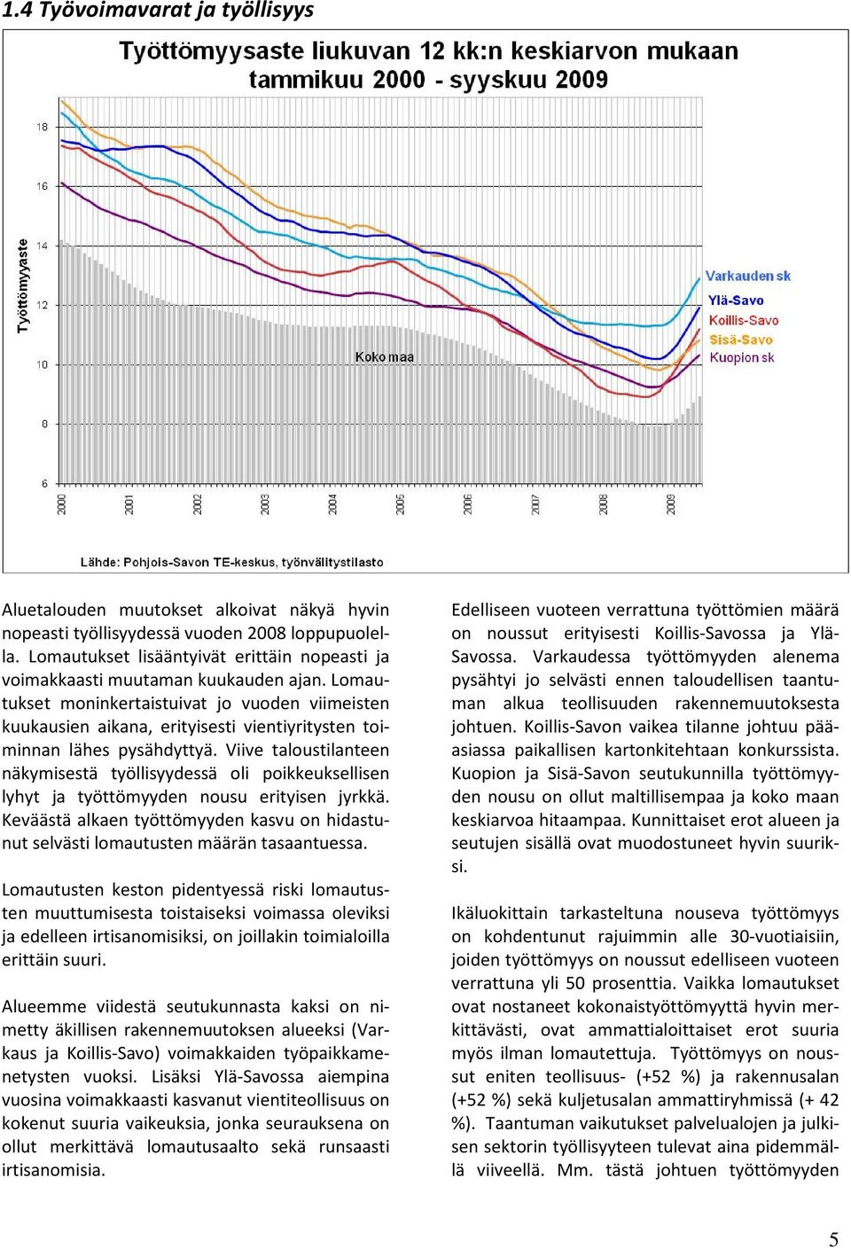 Lomautukset moninkertaistuivat jo vuoden viimeisten kuukausien aikana, erityisesti vientiyritysten toiminnan lähes pysähdyttyä.