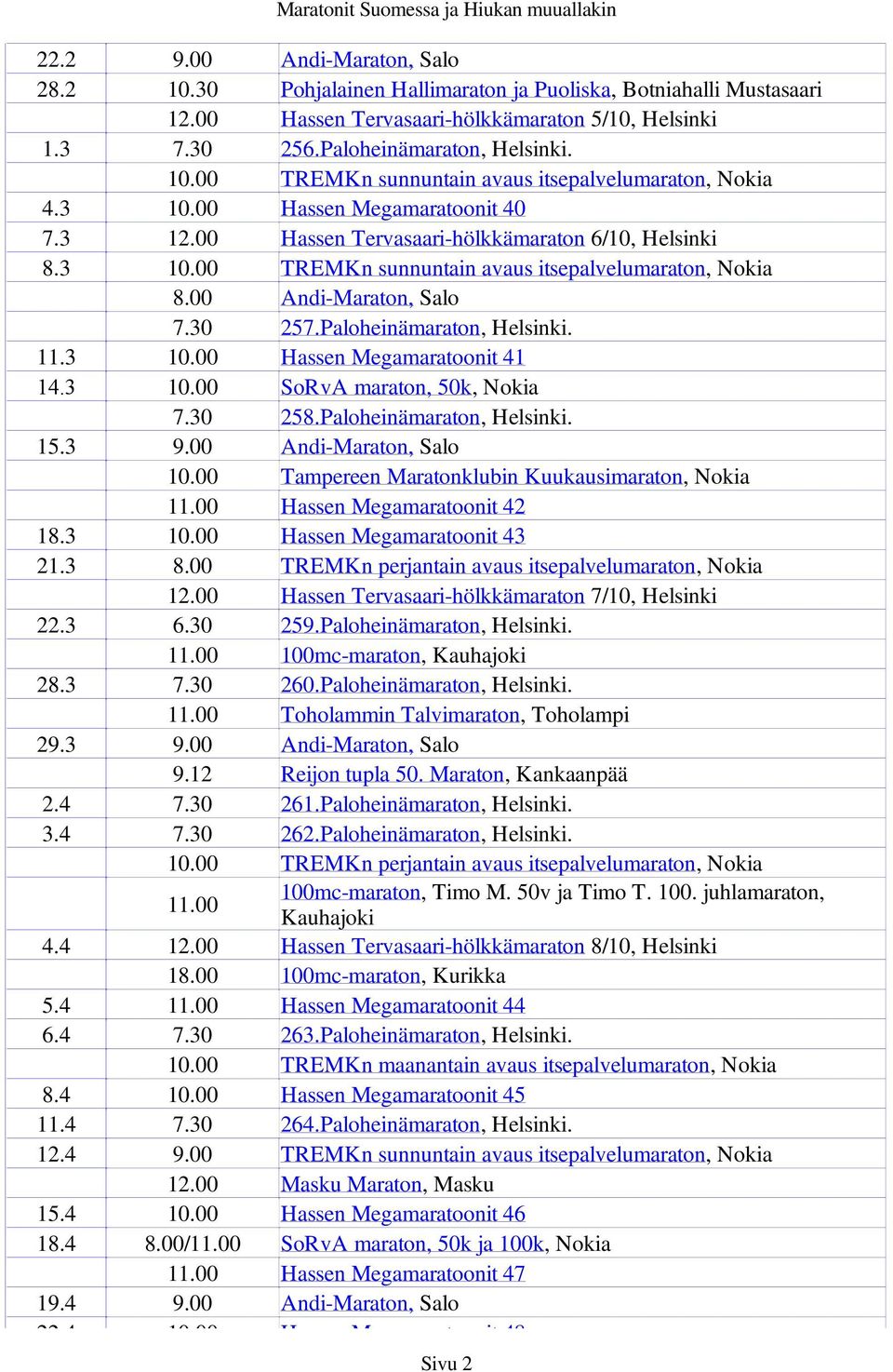 30 258.Paloheinämaraton, Helsinki. 15.3 9.00 Andi-Maraton, Salo 10.00 Tampereen Maratonklubin Kuukausimaraton, Nokia 11.00 Hassen Megamaratoonit 42 18.3 10.00 Hassen Megamaratoonit 43 21.3 8.