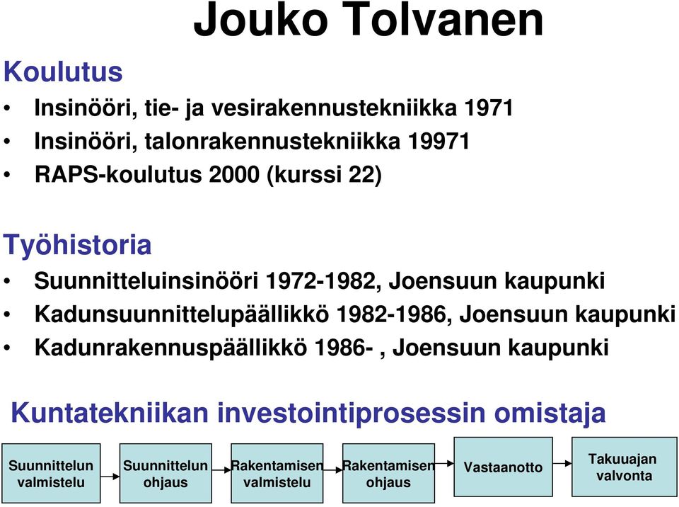 Kadunsuunnittelupäällikkö 1982-1986, Joensuun kaupunki Kadunrakennuspäällikkö 1986-, Joensuun kaupunki Kuntatekniikan