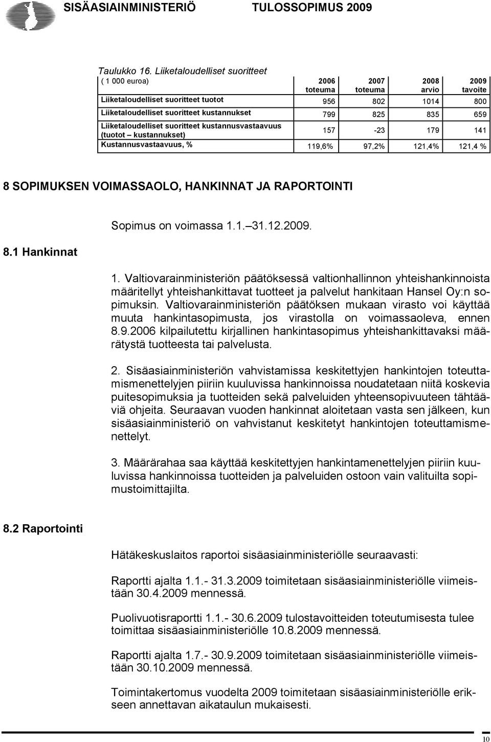 Liiketaloudelliset suoritteet kustannusvastaavuus (tuotot kustannukset) 157-23 179 141 Kustannusvastaavuus, % 119,6% 97,2% 121,4% 121,4 % 8 SOPIMUKSEN VOIMASSAOLO, HANKINNAT JA RAPORTOINTI 8.