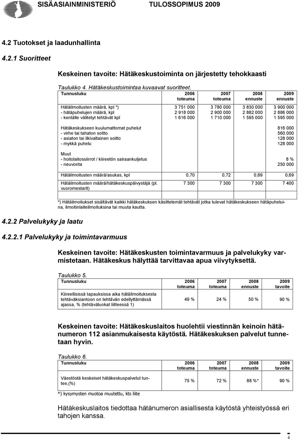 Tunnusluku 2006 2007 2008 ennuste 2009 ennuste Hätäilmoitusten määrä, kpl *) - hätäpuhelujen määrä, kpl - kentälle välitetyt tehtävät kpl 3 751 000 2 918 000 1 616 000 3 780 000 2 900 000 1 710 000 3