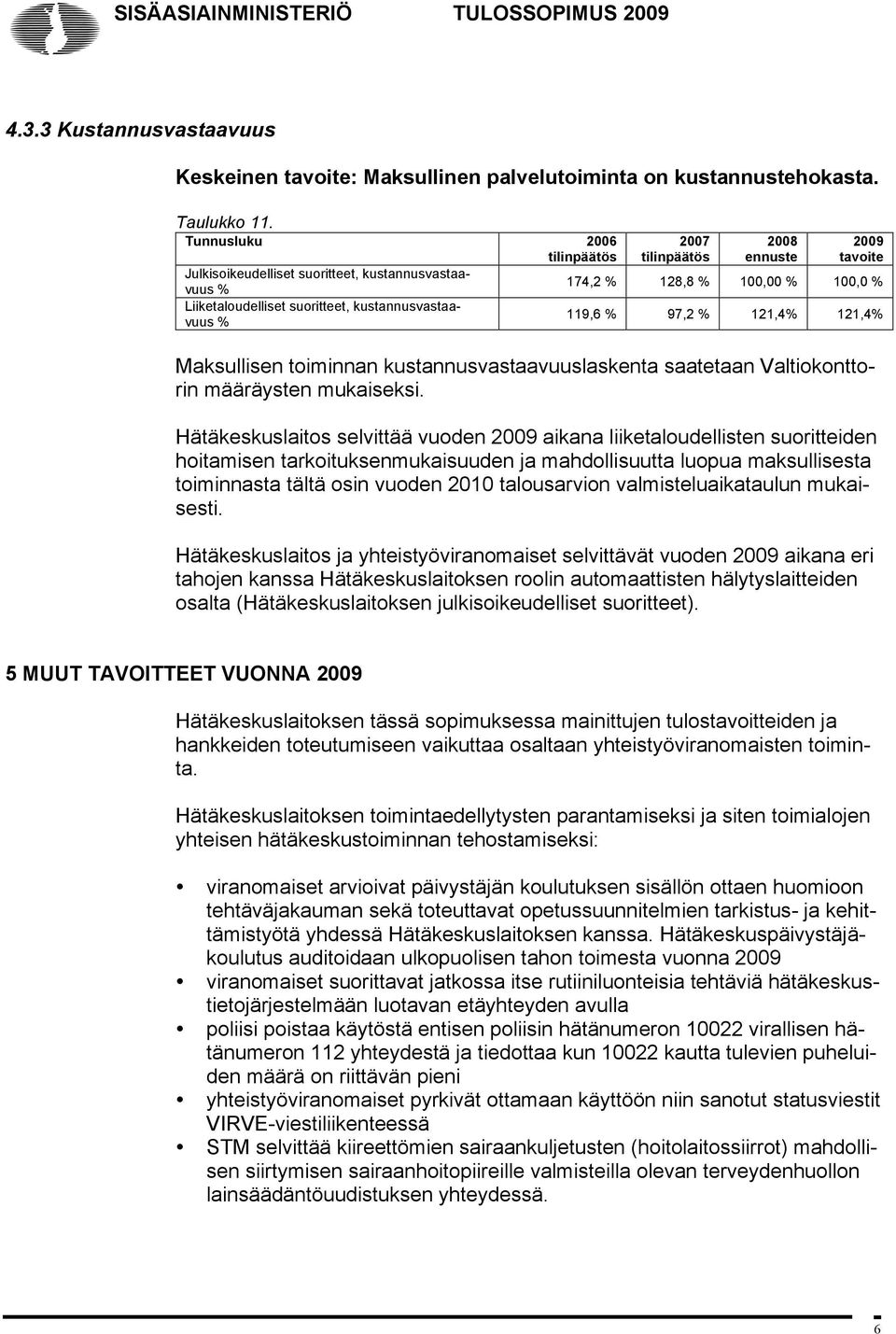 100,00 % 100,0 % 119,6 % 97,2 % 121,4% 121,4% Maksullisen toiminnan kustannusvastaavuuslaskenta saatetaan Valtiokonttorin määräysten mukaiseksi.