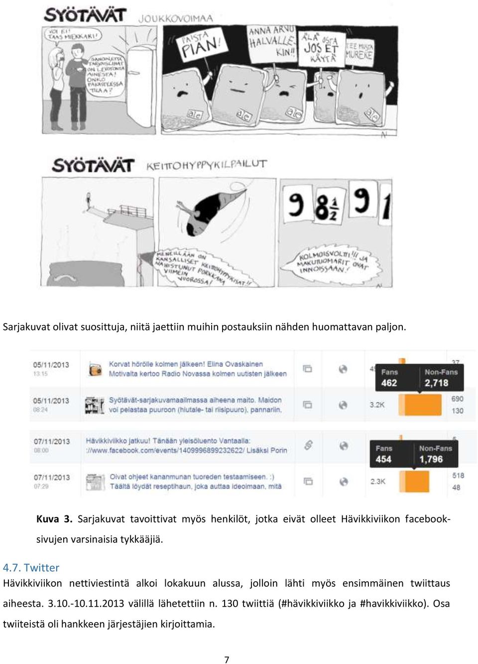 Twitter Hävikkiviikon nettiviestintä alkoi lokakuun alussa, jolloin lähti myös ensimmäinen twiittaus aiheesta. 3.10.