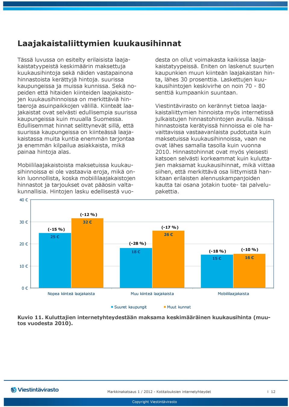 Kiinteät laajakaistat ovat selvästi edullisempia suurissa kaupungeissa kuin muualla Suomessa.