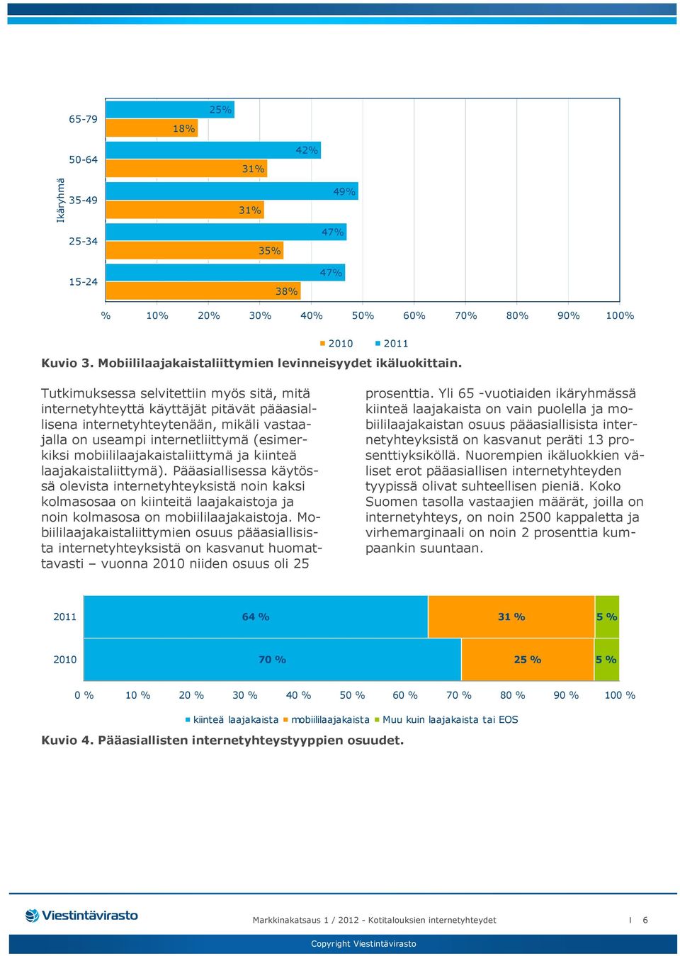 mobiililaajakaistaliittymä ja kiinteä laajakaistaliittymä).