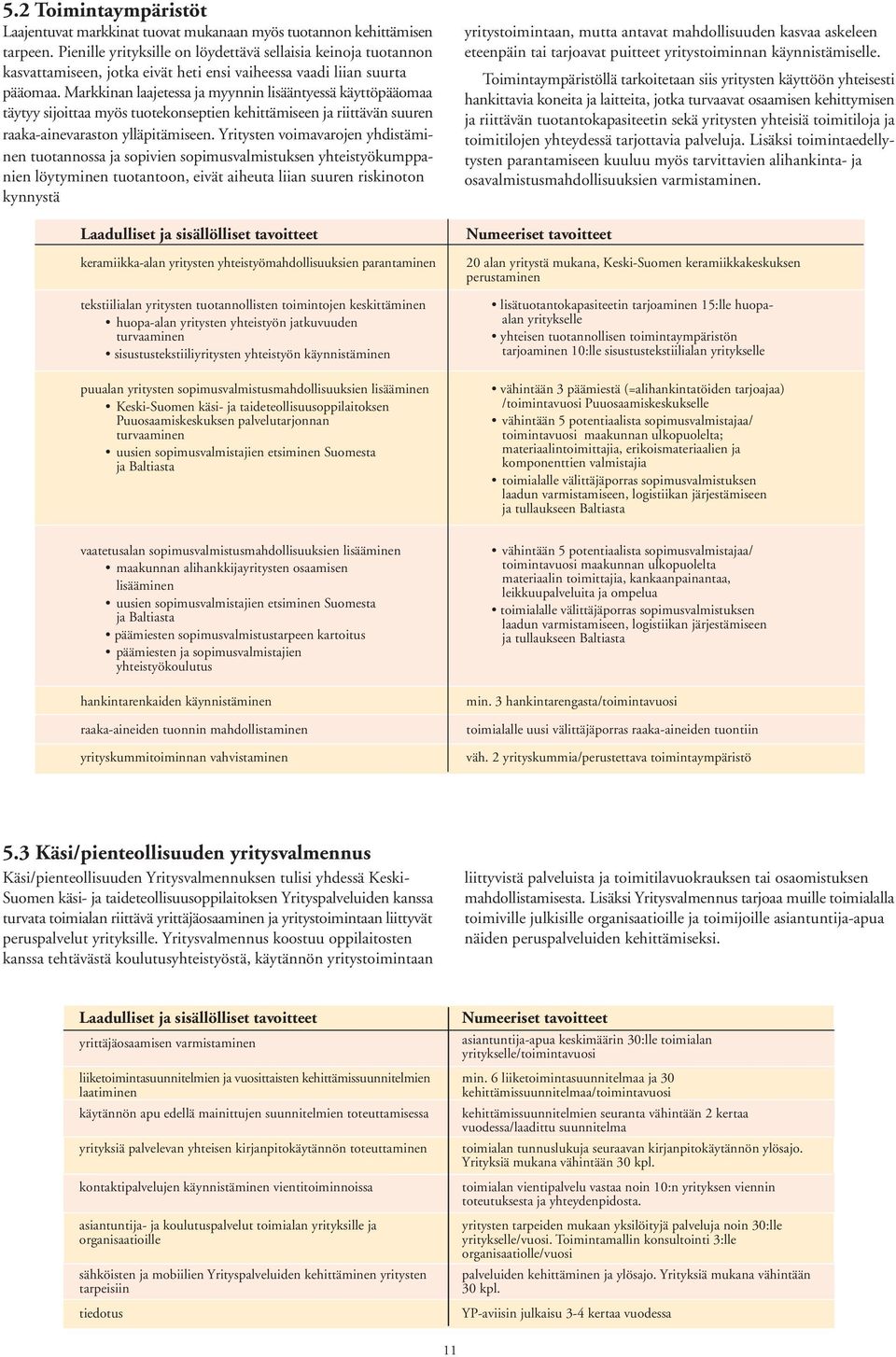 Markkinan laajetessa ja myynnin lisääntyessä käyttöpääomaa täytyy sijoittaa myös tuotekonseptien kehittämiseen ja riittävän suuren raaka-ainevaraston ylläpitämiseen.