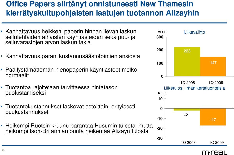 normaalit Tuotantoa rajoitetaan tarvittaessa hintatason puolustamiseksi Tuotantokustannukset laskevat asteittain, erityisesti puukustannukset Heikompi Ruotsin kruunu parantaa